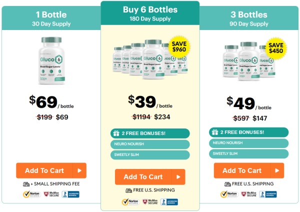 buy gluco6 capsules canada